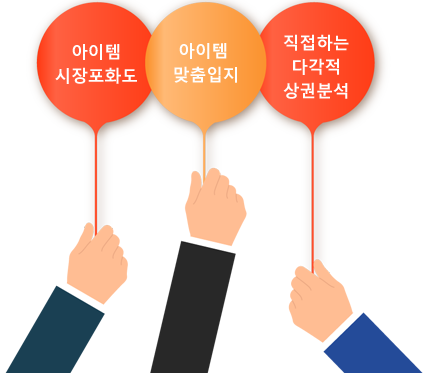 희망업종선정