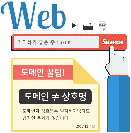 자금계획수립