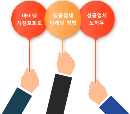 희망업종선정
